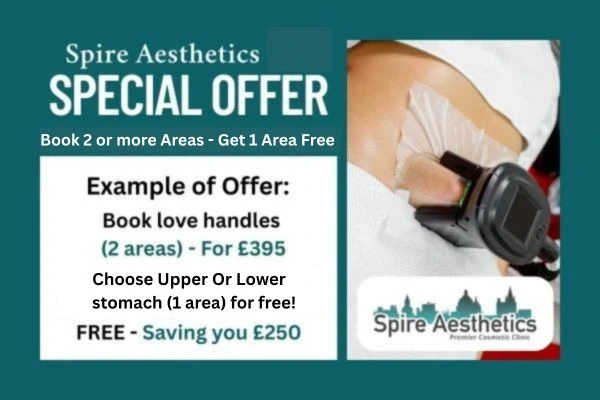 Fat Freezing Promotion Yorkhill from Spire Aesthetics - Book Today!